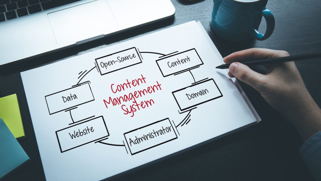 Die 6 besten Content-Management-Systeme (CMS) 2023